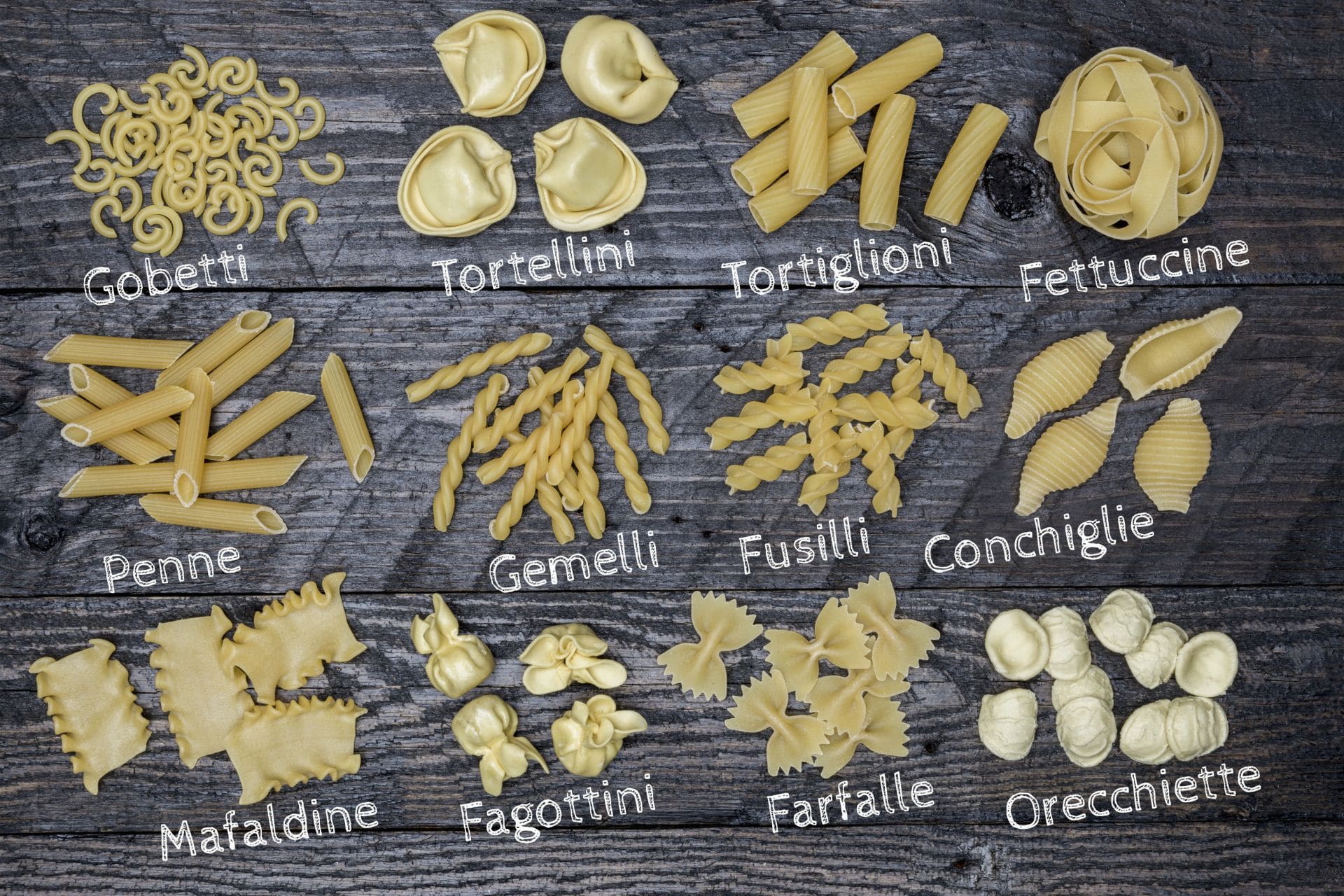 Types Of Pasta StockFood 12560962 